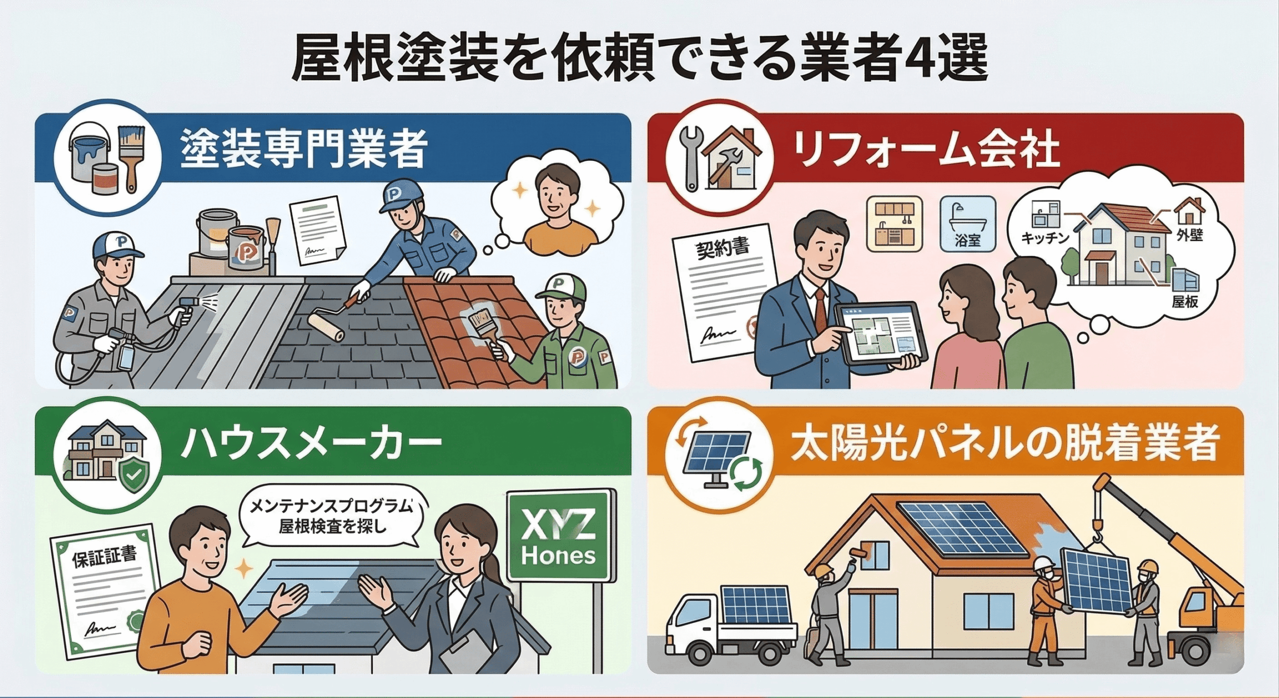 屋根塗装を依頼できる業者4選